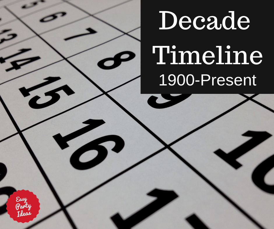 Decade Timeline 1900-Present